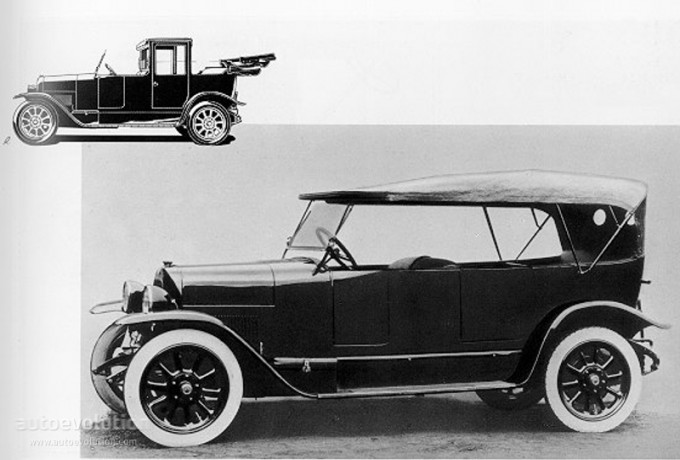 FIAT 505 1919 - 1925 Photo Gallery - Image 1 - autoevolution