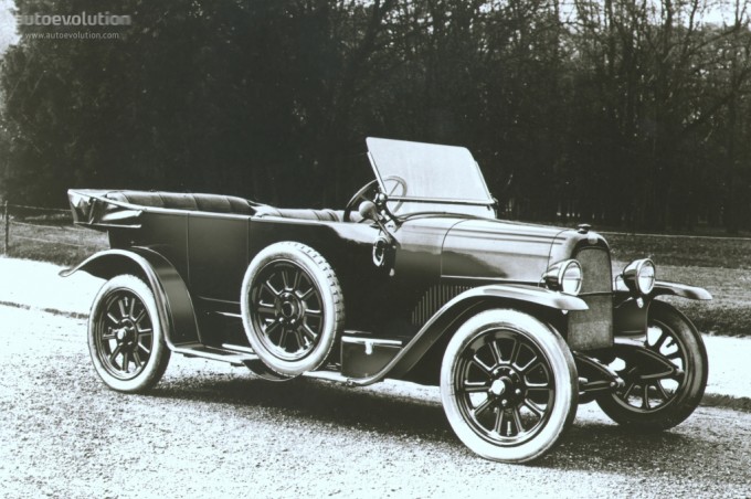 FIAT 505 1919 - 1925 Photo Gallery - Image 2 - autoevolution